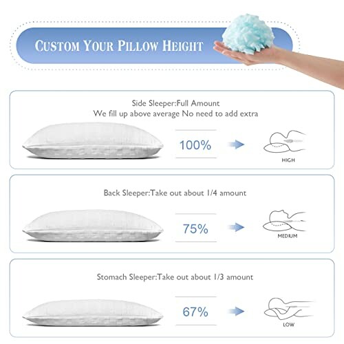 Guide for customizing pillow height for different sleeping positions.