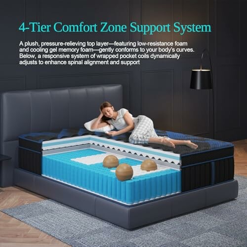Woman lying on a mattress with a 4-tier comfort zone support system.