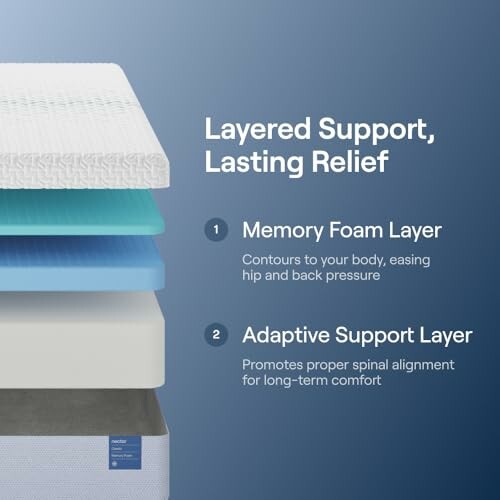Illustration of mattress layers with memory foam and adaptive support.